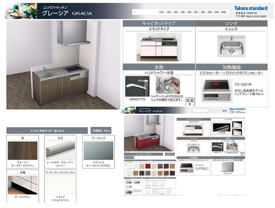 その他１