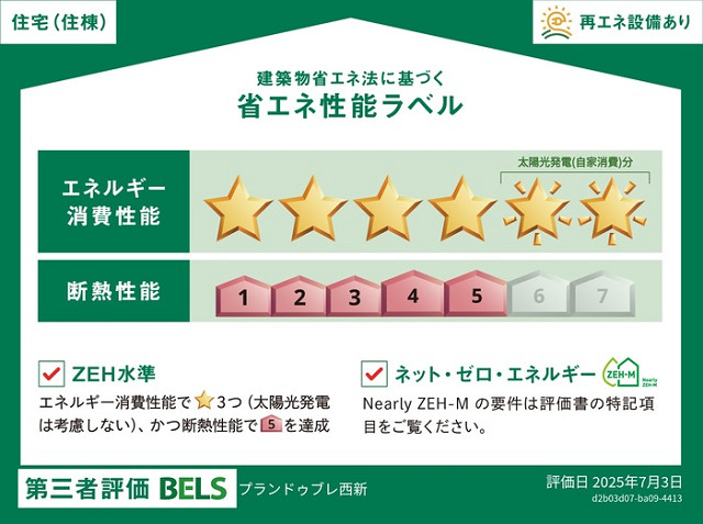 その他１