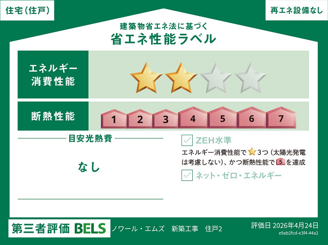 その他１