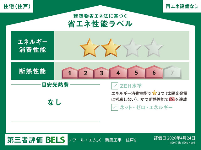 その他１