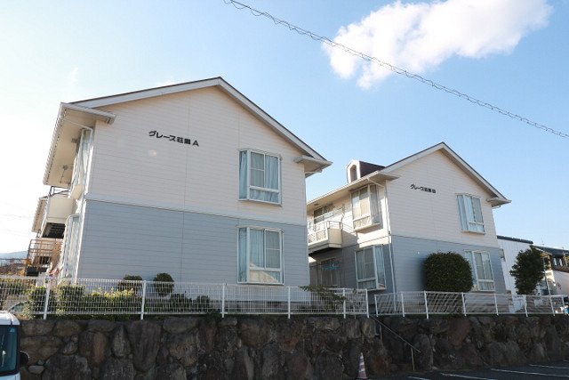 その他２
