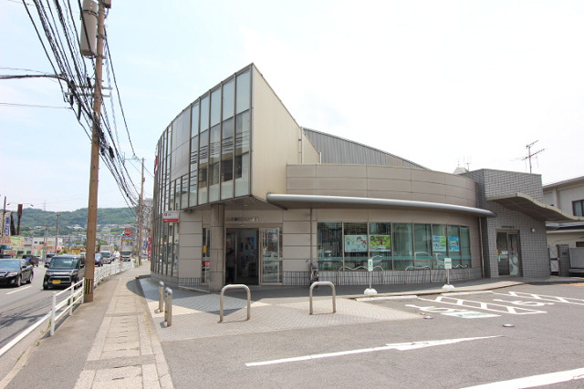 大分銀行 滝尾支店