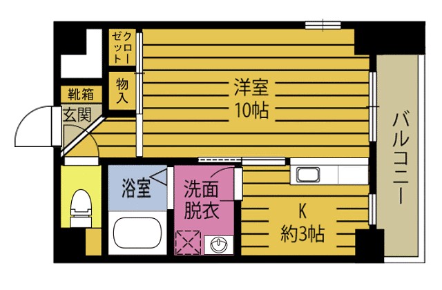 ベクトル