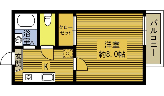 フォーブルグリーンタウンⅠ