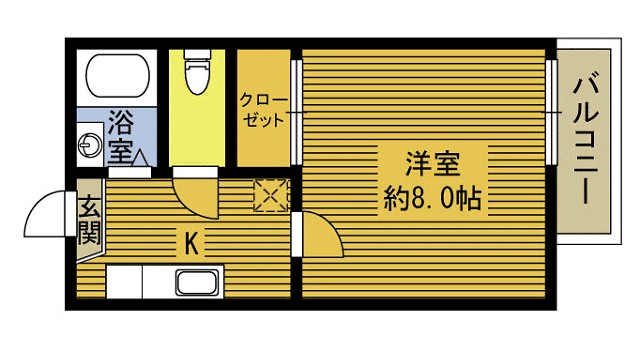 フォーブルグリーンタウンⅠ