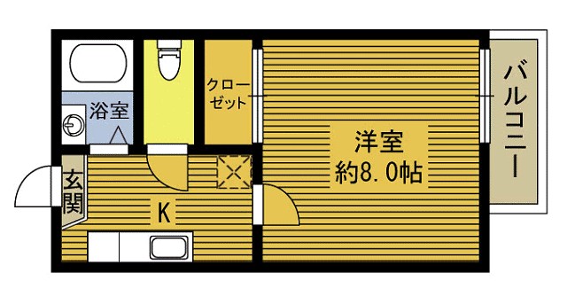 フォーブルグリーンタウンⅠ