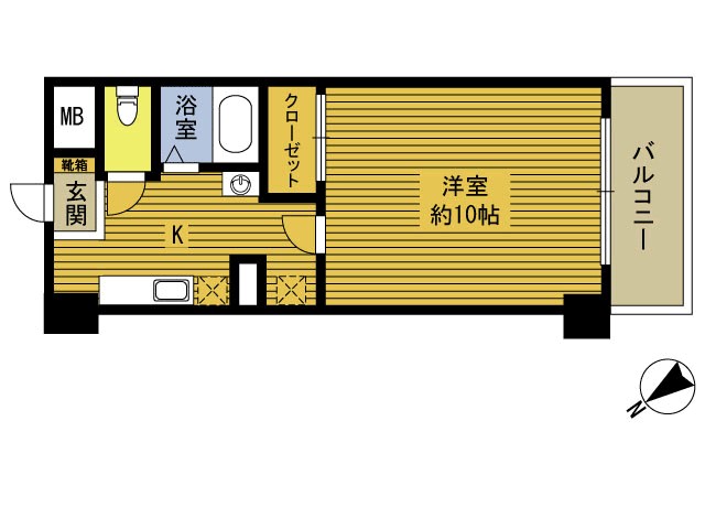 グリーングランド大分