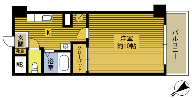 グリーングランド大分