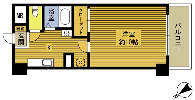 グリーングランド大分