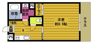 風のチャネル