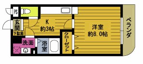 ウエストコート中ノ原Ⅱ