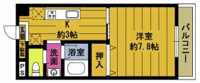 アグレアブルゴトウⅢ