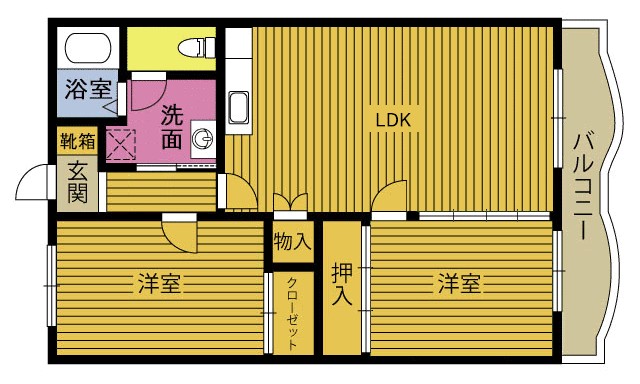 ココランドⅠ