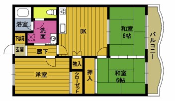 ココランドⅠ